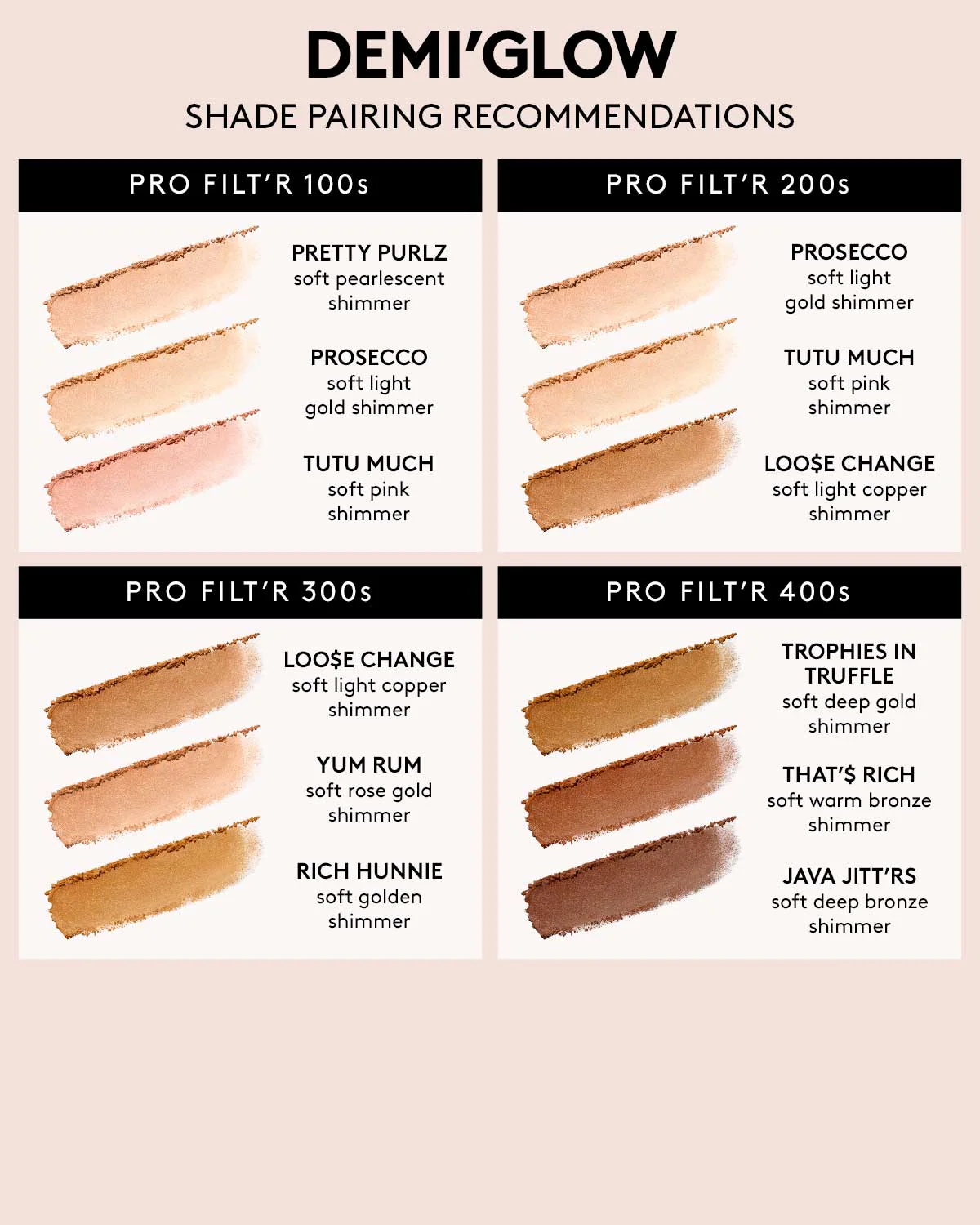 Demi'glow Light-Diffusing Highlighter — Rich Hunnie - Image 4