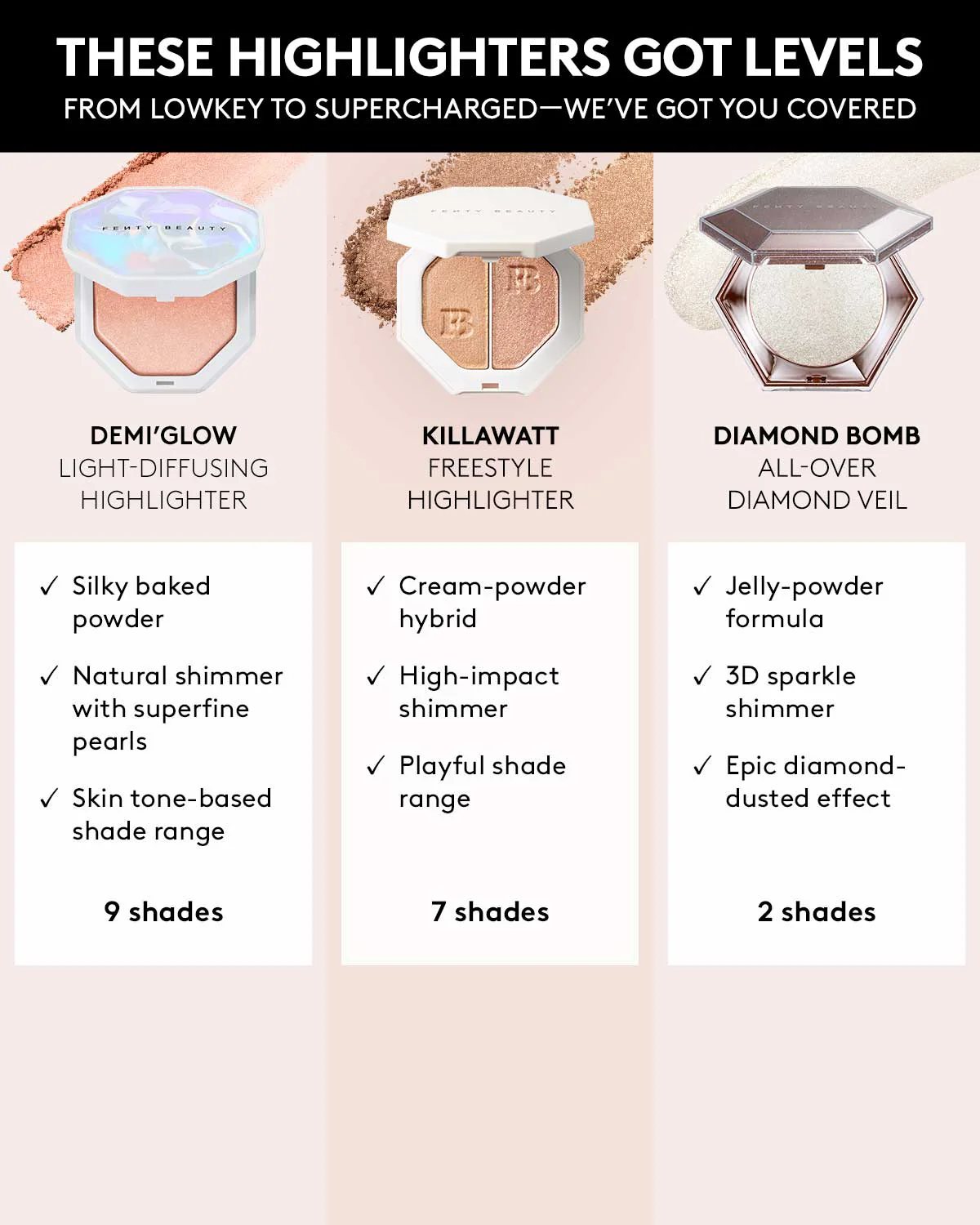 Demi'glow Light-Diffusing Highlighter — Rich Hunnie - Image 7
