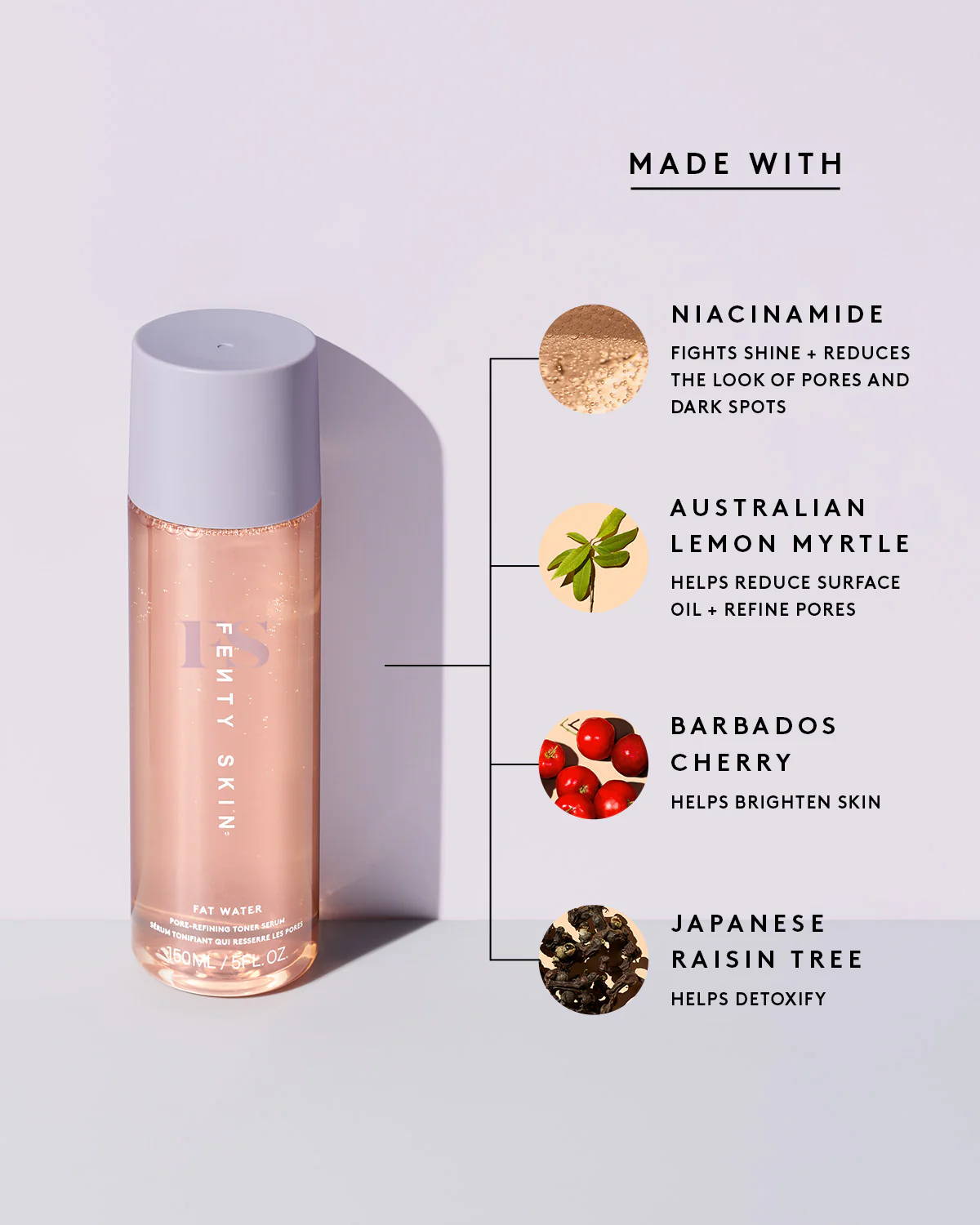 Fat Water Niacinamide Pore-Refining Toner Serum with Barbados Cherry - Image 4