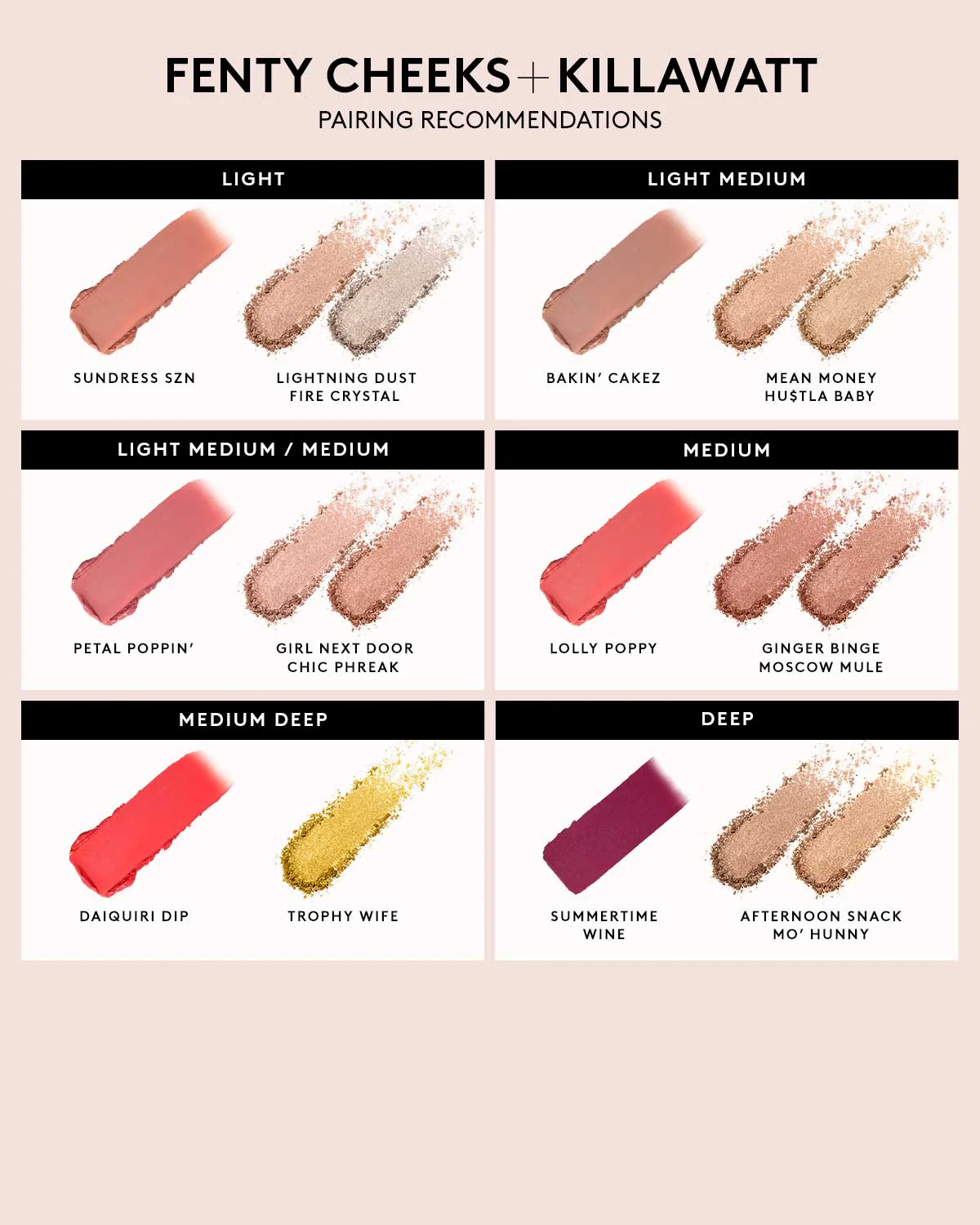 Fenty Cheeks Suede Powder Blush — Sundress Szn - Image 6