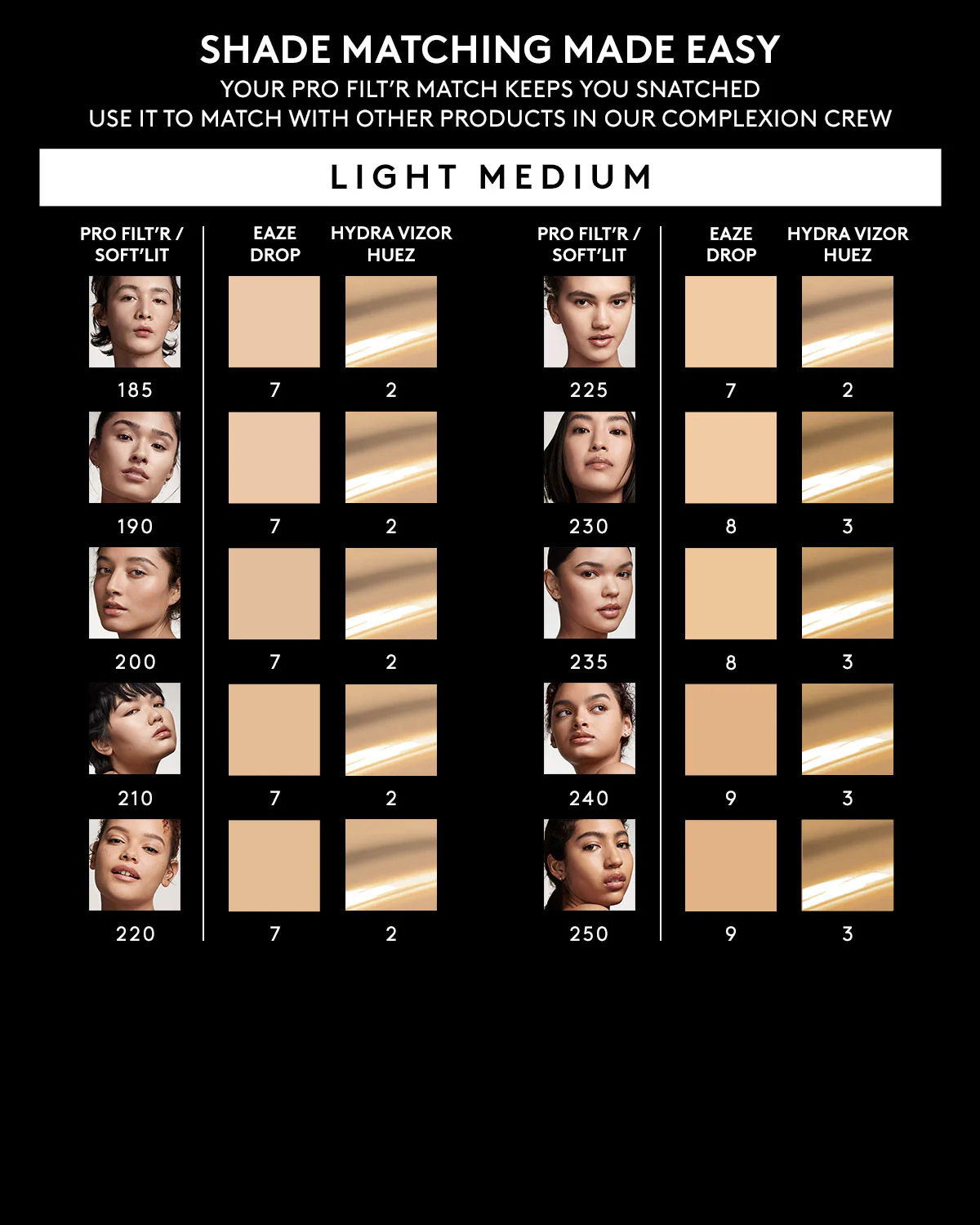 Hydra Vizor Huez Tinted Moisturizer Broad Spectrum Mineral SPF 30 Sunscreen Refill — 3 - Image 7