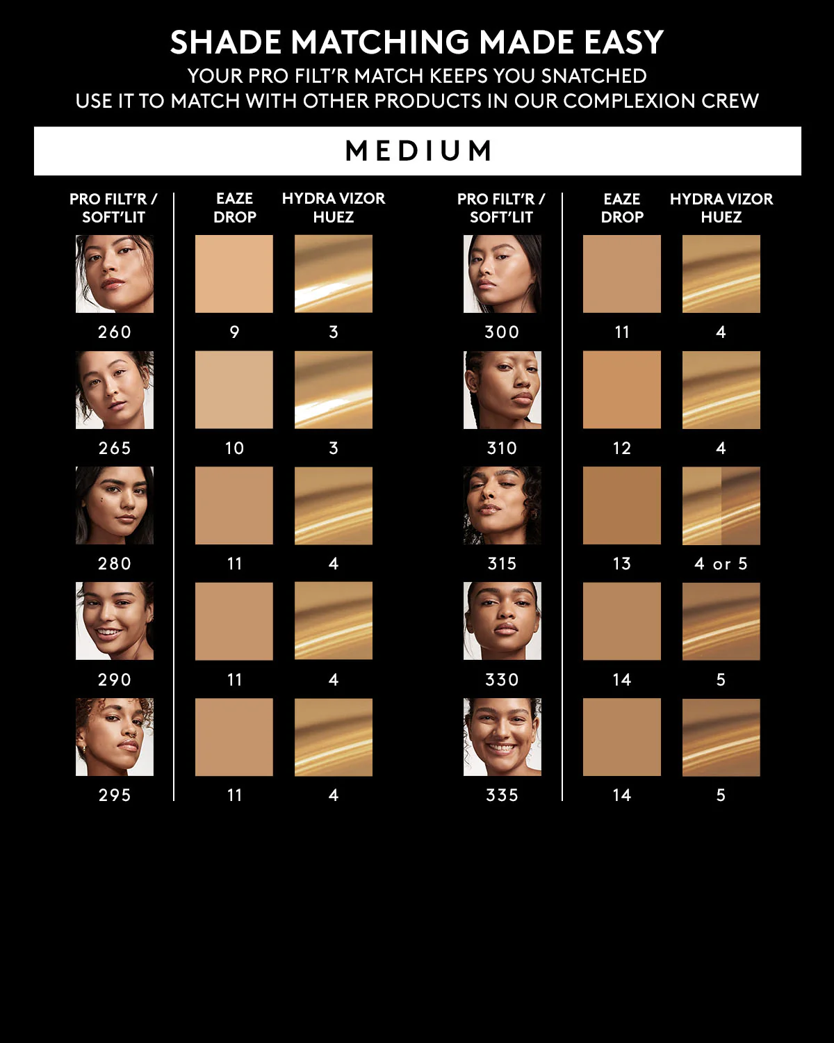 Hydra Vizor Huez Tinted Moisturizer Broad Spectrum Mineral SPF 30 Sunscreen Refill — 4 - Image 7