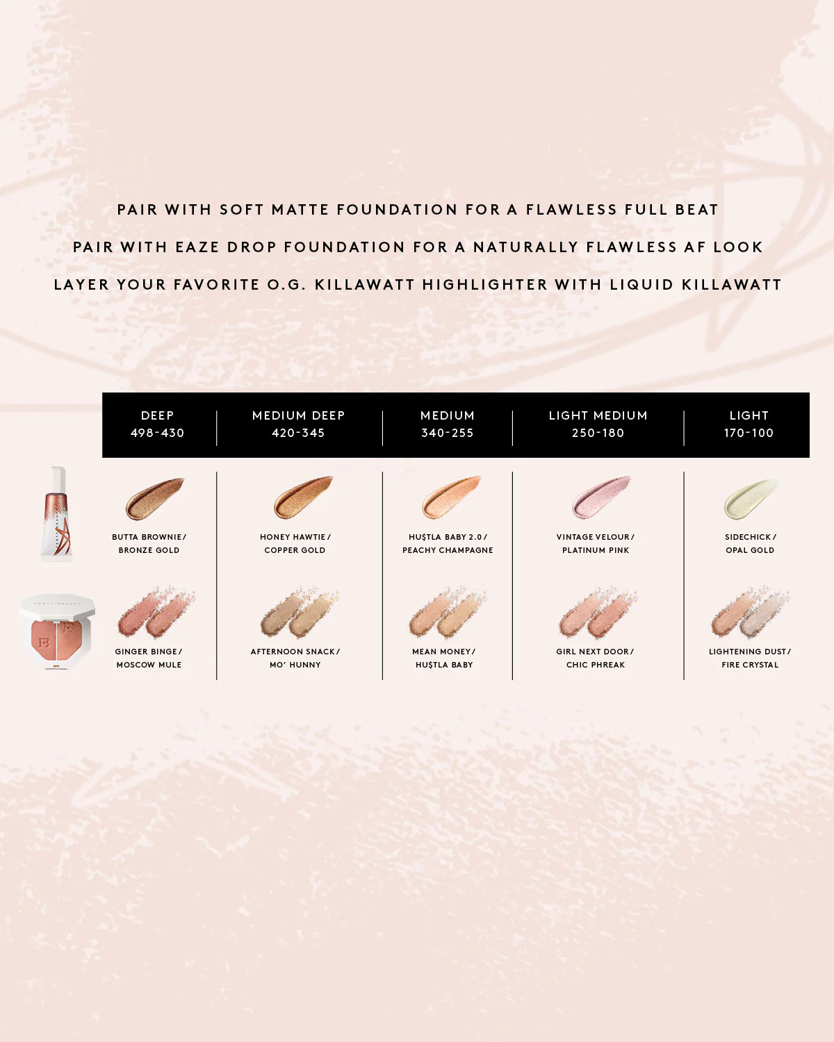 Liquid Killawatt Fluid Freestyle Highlighter — Honey Hawtie - Image 7