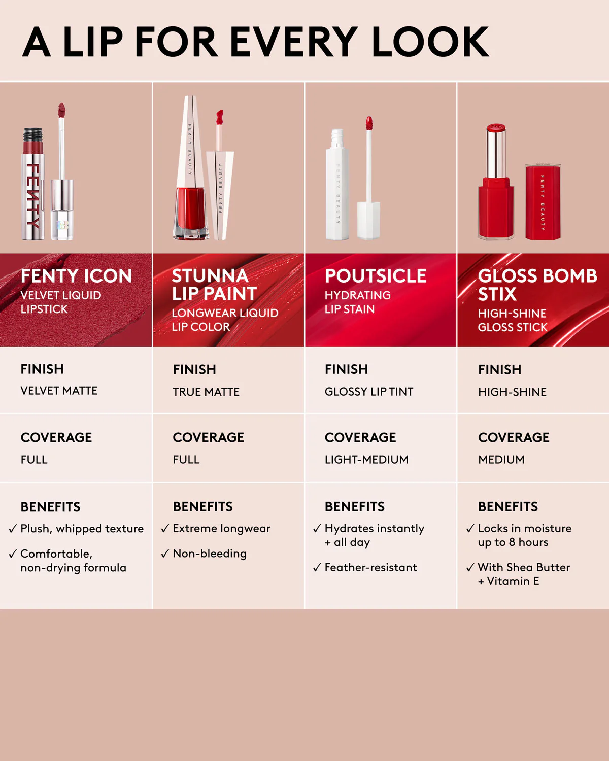 Poutsicle Hydrating Lip Stain — Gem and I - Image 5