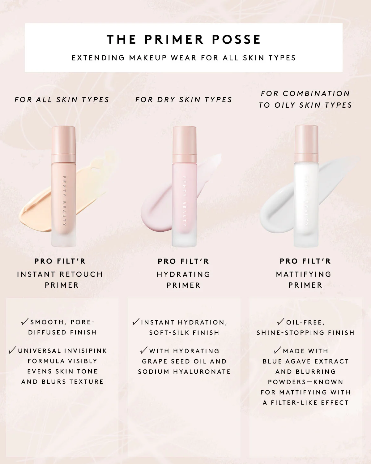 Pro Filt'r Hydrating Primer — Soft Silk - Image 4