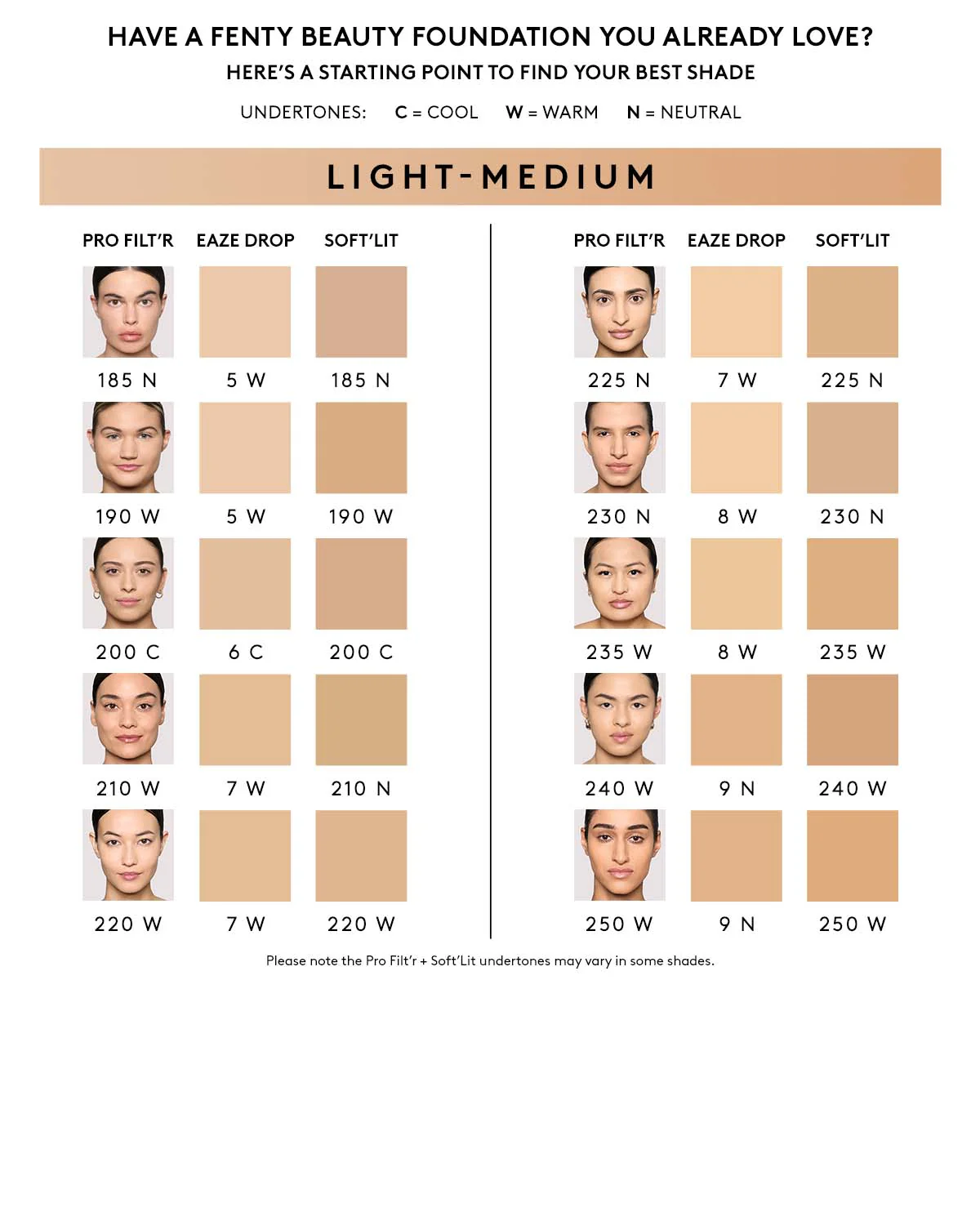 Pro Filt'r Soft Matte Longwear Foundation — #225 - Image 4