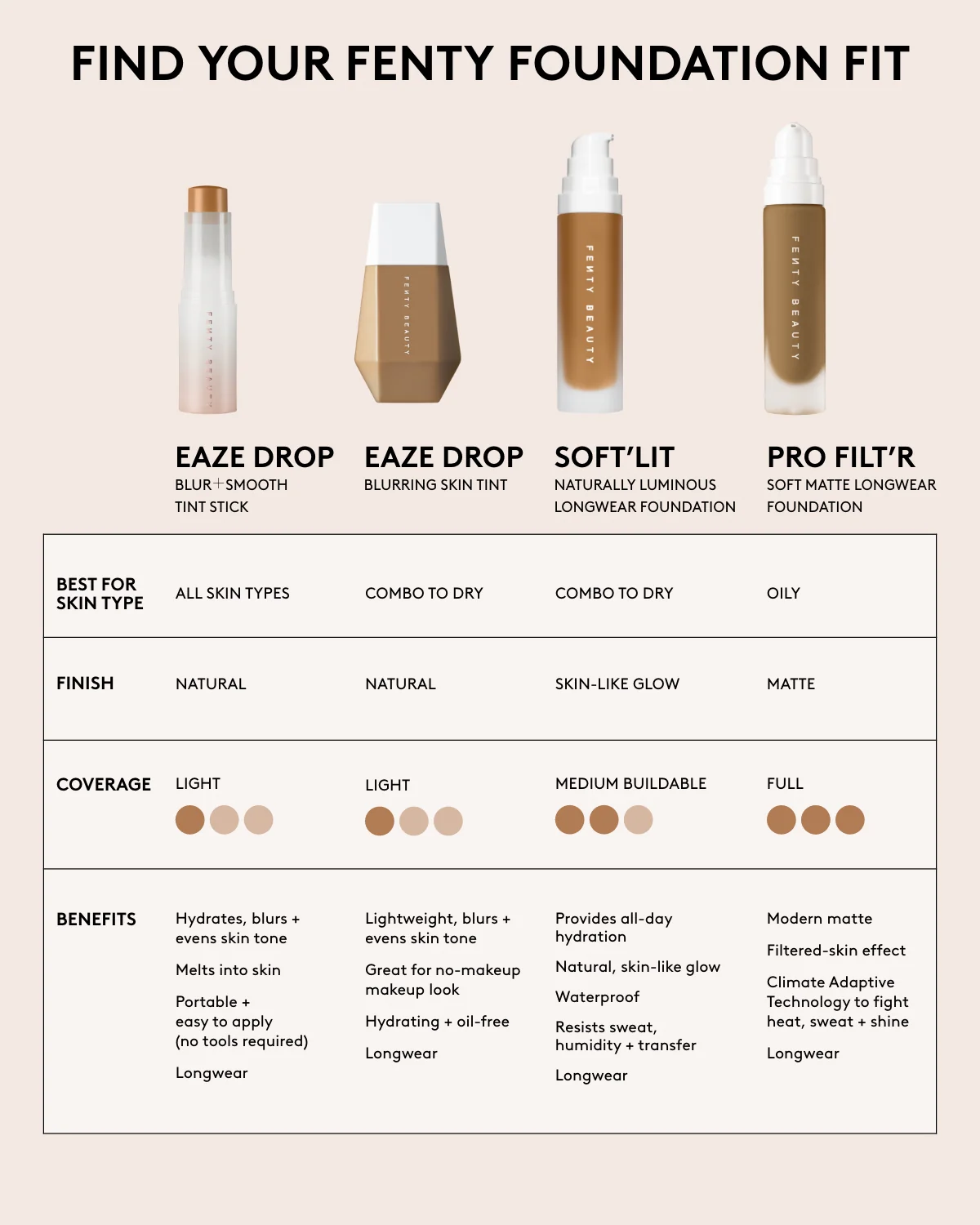 Soft'lit Naturally Luminous Longwear Foundation — 450 - Image 9