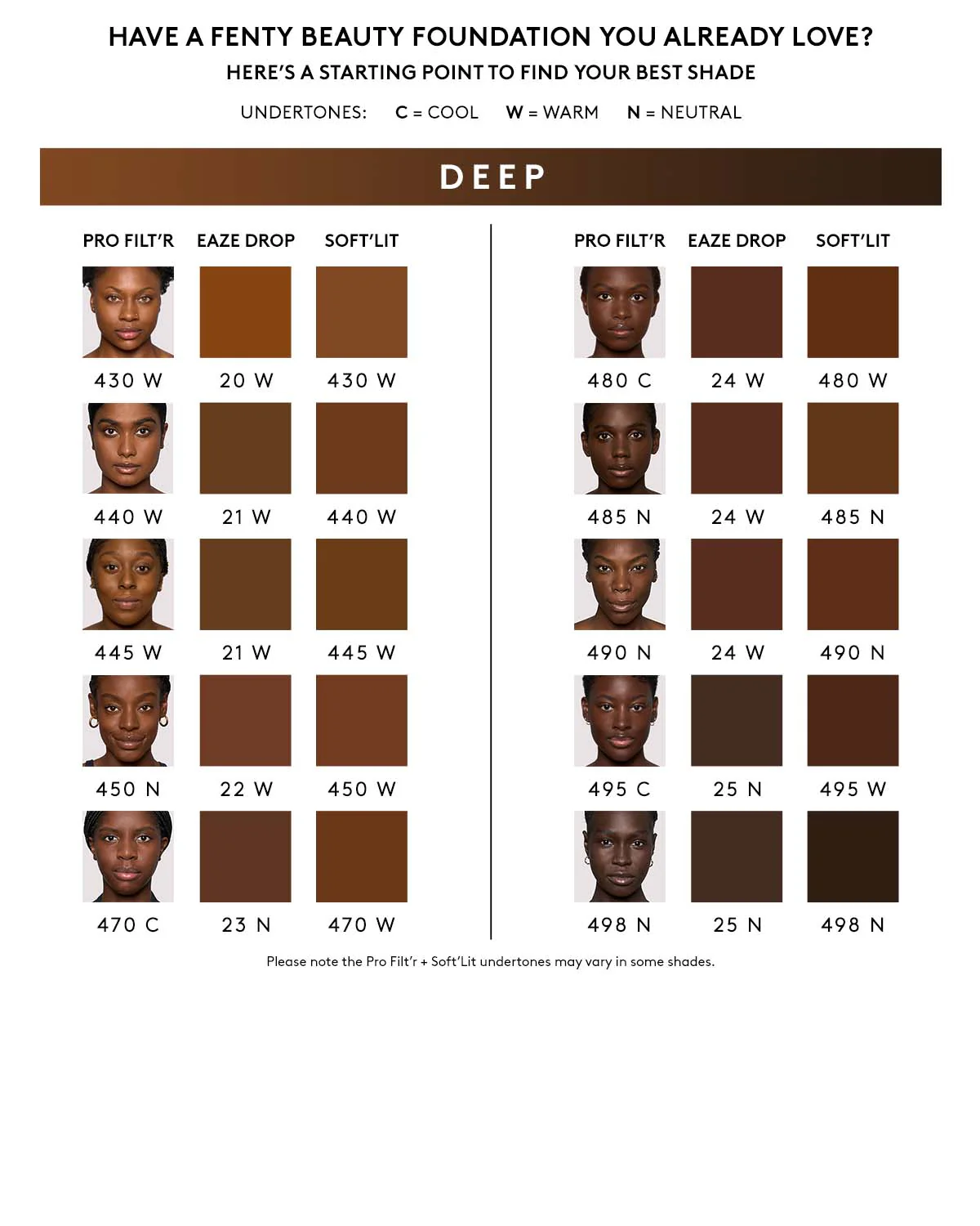Soft'lit Naturally Luminous Longwear Foundation — 450 - Image 5