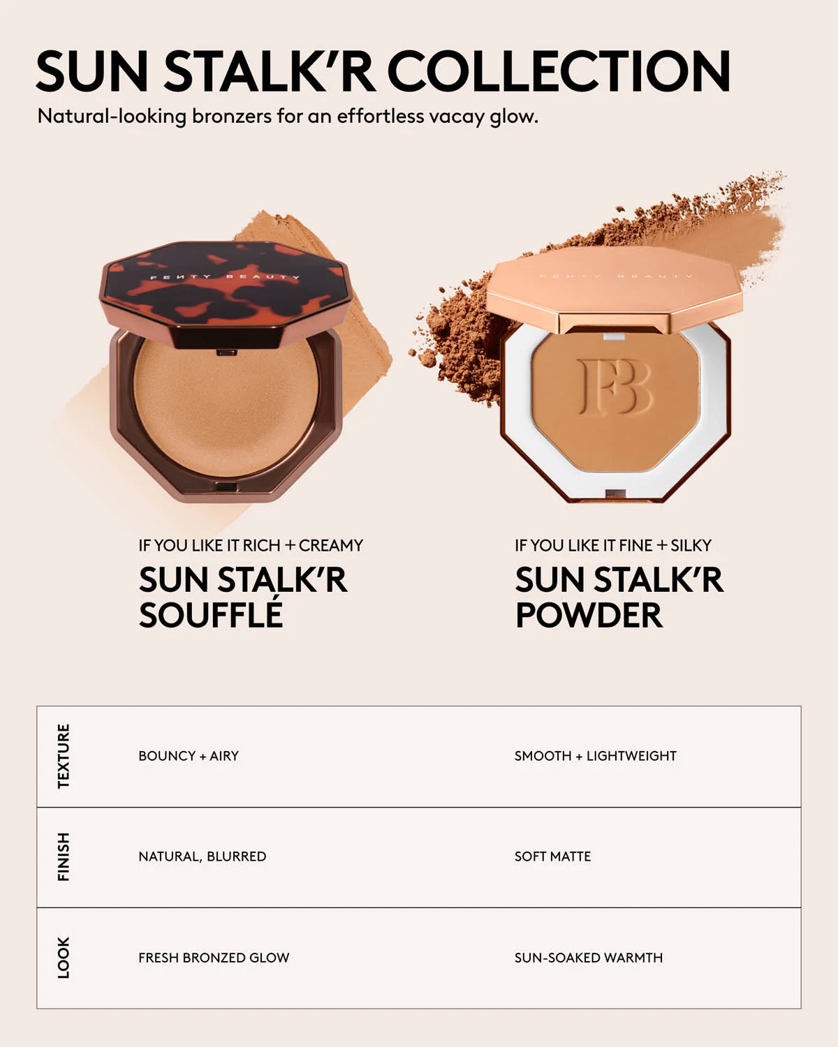 Sun Stalk’r Soufflé Pressed Mousse Cream Bronzer — Brown Butt’r - Image 7