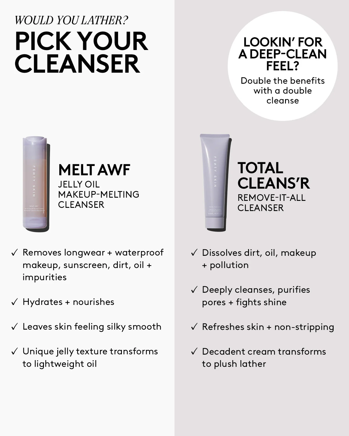 Fenty Skin Total Cleans'r Remove-It-All Cleanser with Barbados Cherry - Image 8