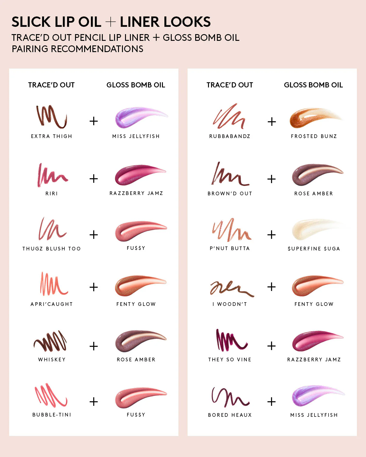 Trace'd Out Longwear Waterproof Pencil Lip Liner — Bubble-tini - Image 5