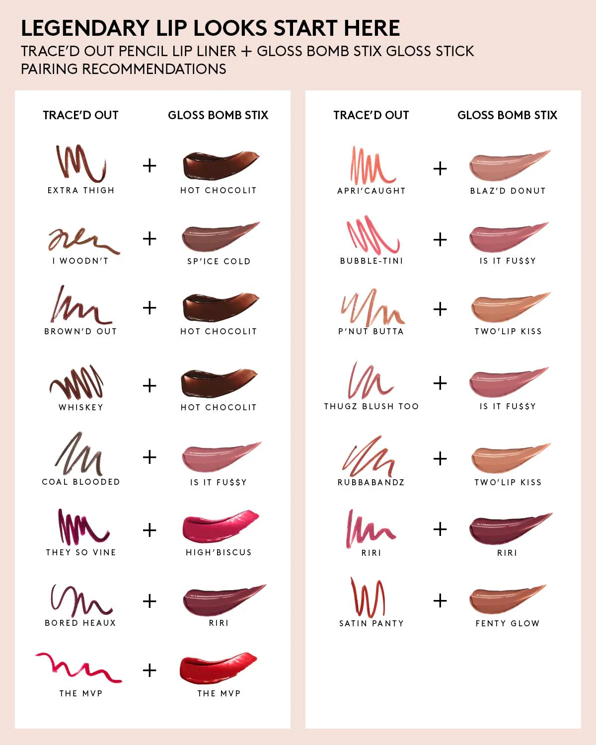 Trace'd Out Longwear Waterproof Pencil Lip Liner — Rose Amber - Image 5
