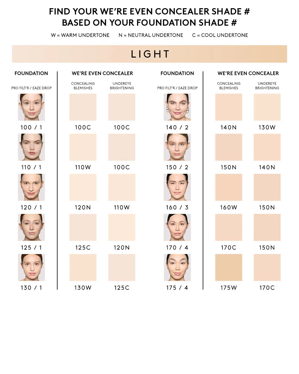 We're Even Hydrating Longwear Concealer — 120N - Image 4