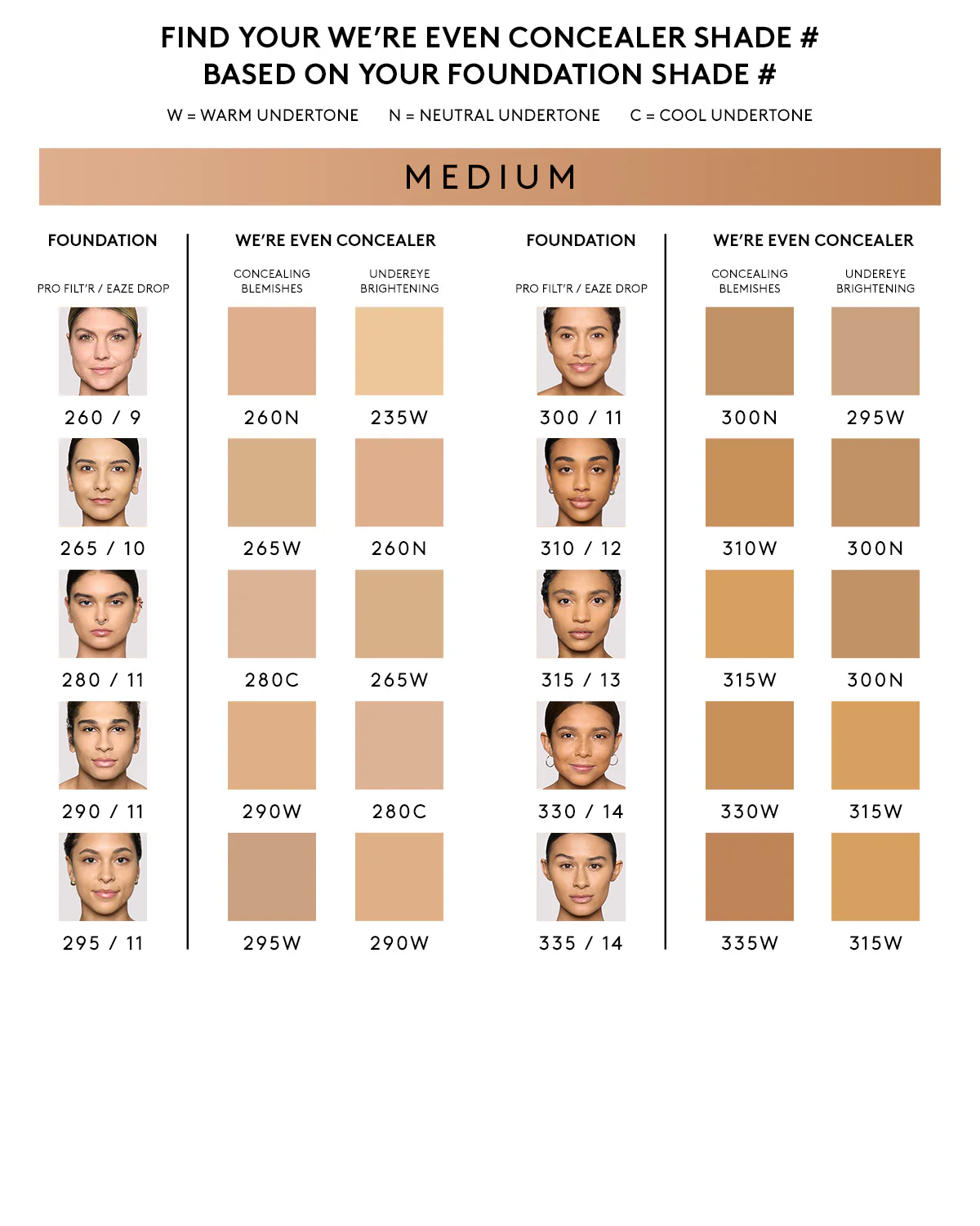 We're Even Hydrating Longwear Concealer — 260N - Image 4