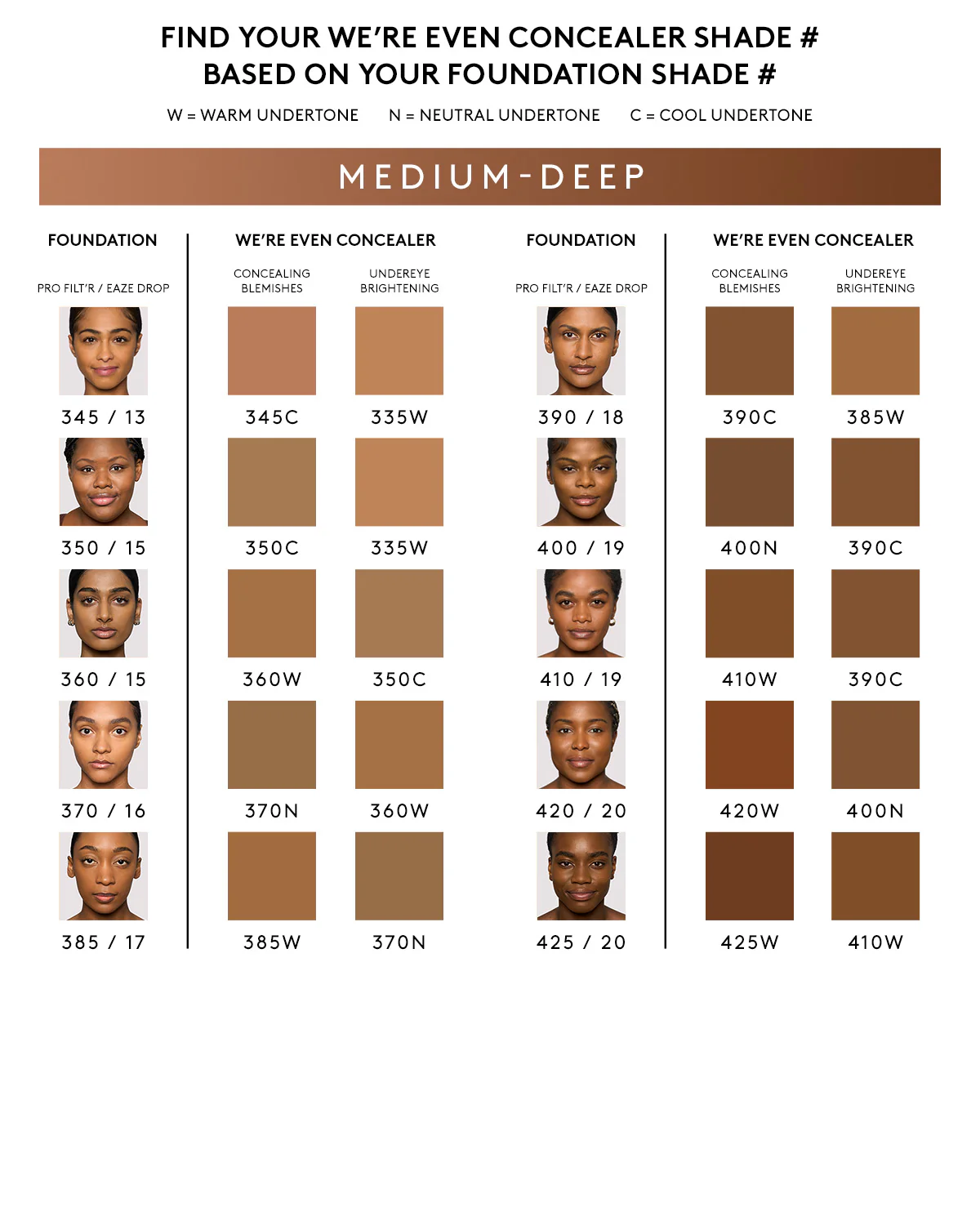 We're Even Hydrating Longwear Concealer — 345C - Image 4