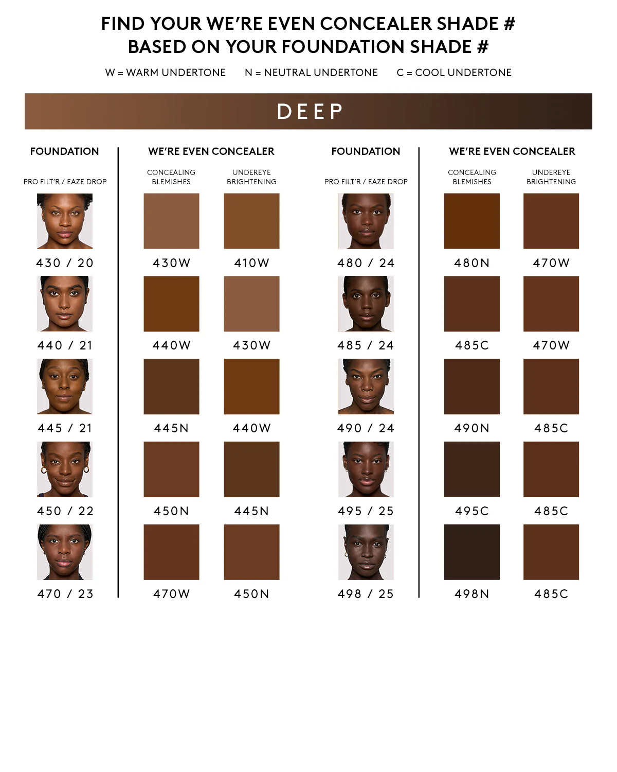We're Even Hydrating Longwear Concealer — 430W - Image 4